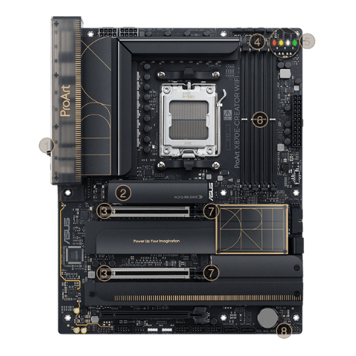 Asus ProArt X870E-Creator Wifi pic 2