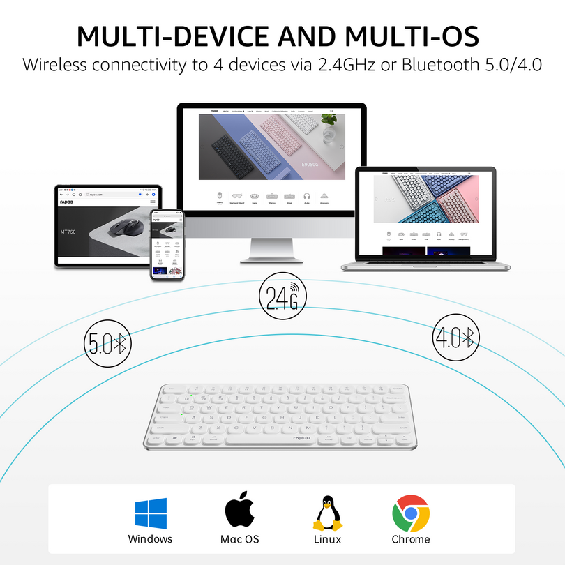 RAPOO E9050L Multi-mode wireless Keyboard  US_White