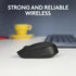 Logitech M170 Mouse Wireless â€“ Comfortable & Reliable