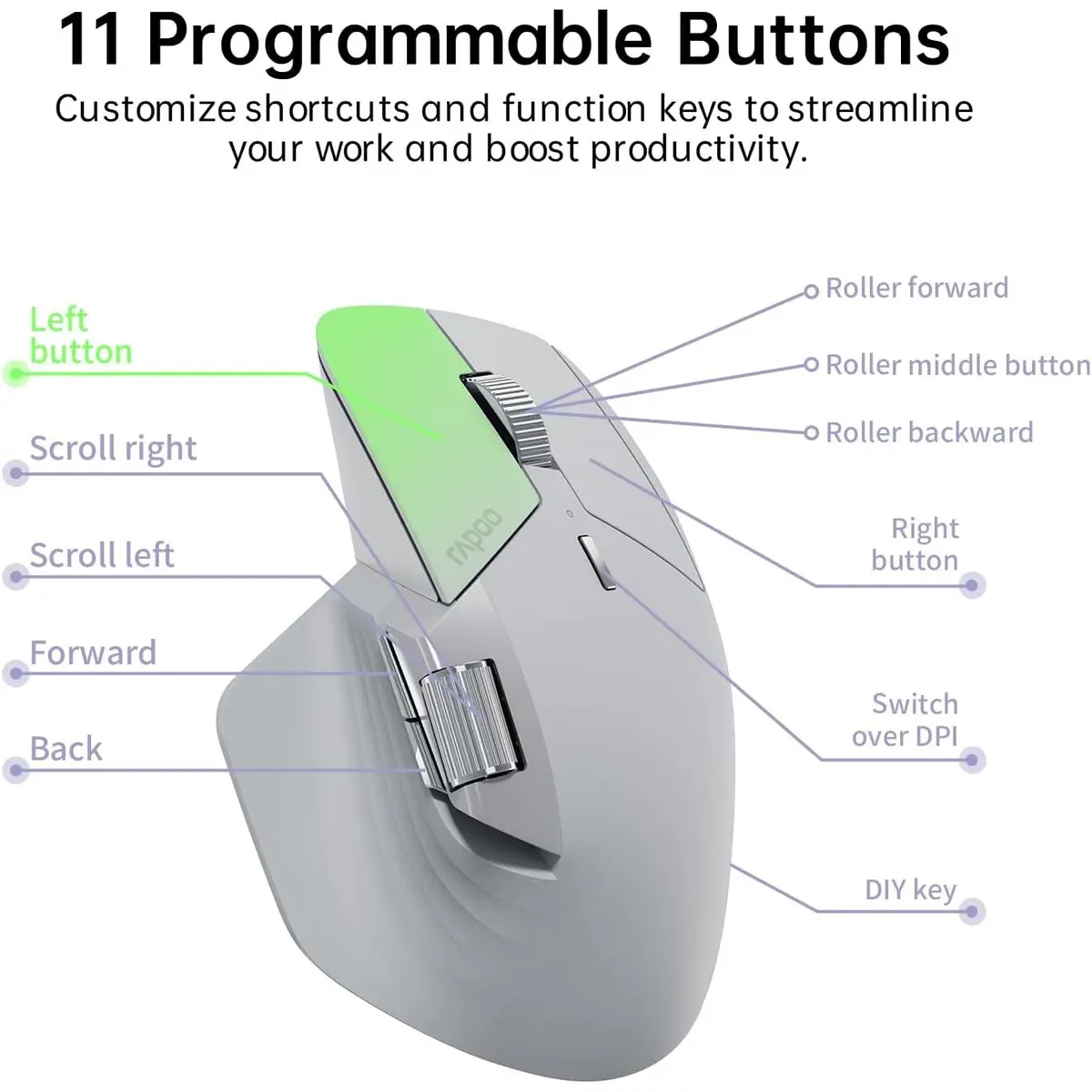 RAPOO MT760L Multi-mode Wireless Mouse  Grey White