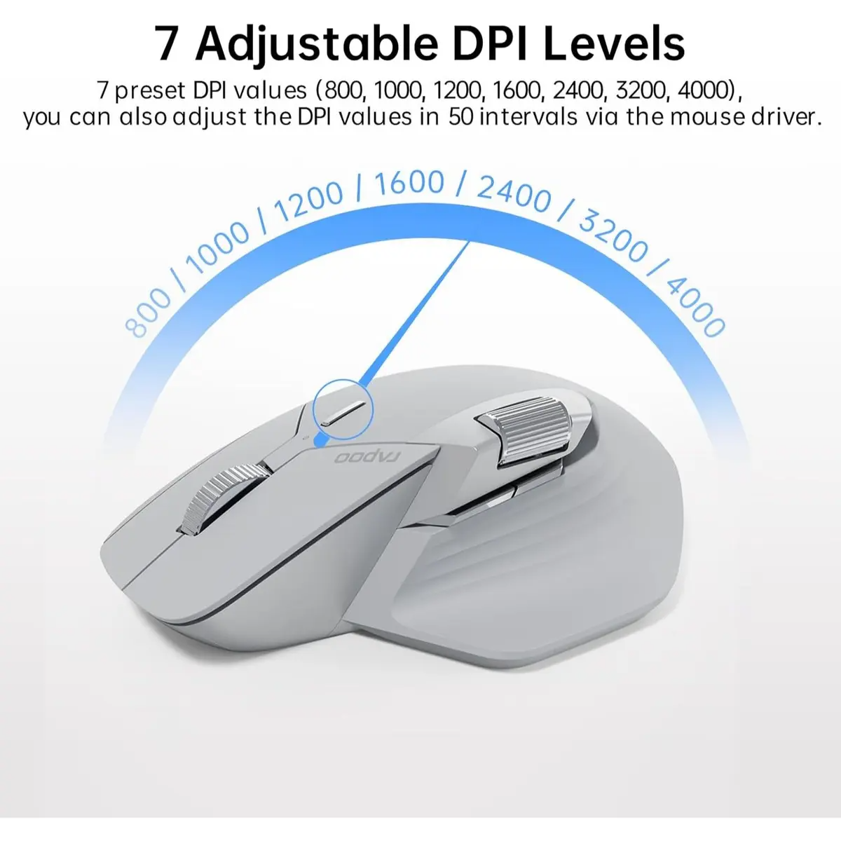 RAPOO MT760L Multi-mode Wireless Mouse  Grey White